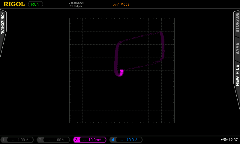 voltammogram_unpleasant.png voltammogram_unpleasant.png