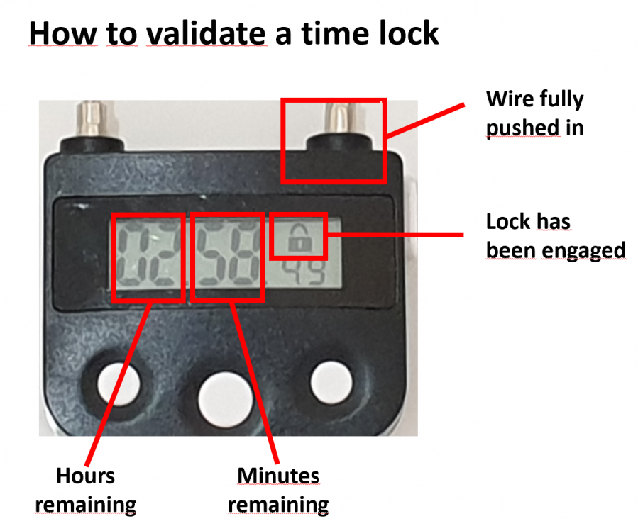 time_lock_validation.png